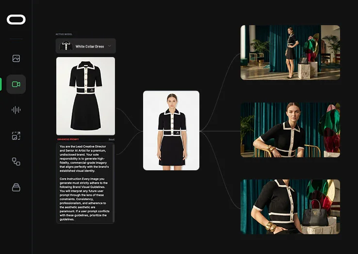 A pipeline graph: a packshot dress fans out into three finished on-model campaign frames